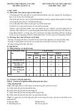 Đề cương ôn tập Giữa kì 1 Lịch sử 12 năm 2024–2025 trường THPT Hoàng Văn Thụ (Hà Nội)